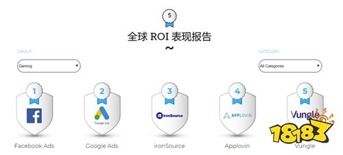 ironSource位列