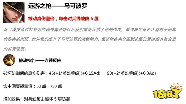 王者荣耀S15赛季4月16日开启 S15赛季万物有灵新版本内容