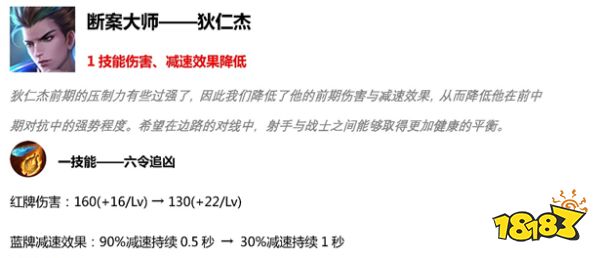 王者荣耀S15赛季4月16日开启 S15赛季万物有灵新版本内容