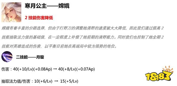 王者荣耀S15赛季4月16日开启 S15赛季万物有灵新版本内容