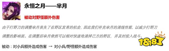 王者荣耀S15赛季预计4月16日开启 S15赛季奖励及内容一览