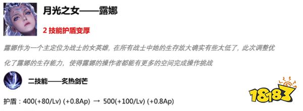 王者荣耀S15赛季预计4月16日开启 S15赛季奖励及内容一览