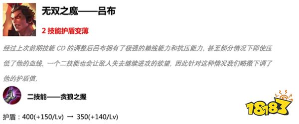 王者荣耀S15赛季4月16日开启 S15赛季万物有灵新版本内容