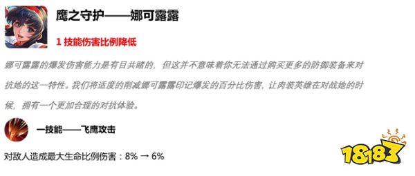 王者荣耀S15赛季4月16日开启 S15赛季万物有灵新版本内容