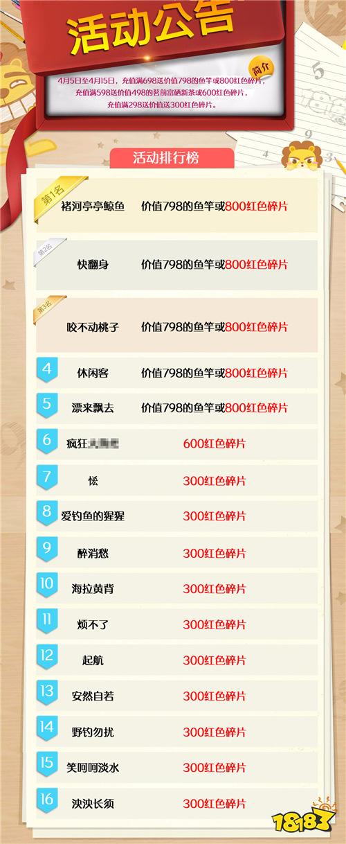 钓鱼王者踏春充值活动活动领奖啦