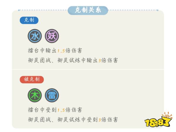 一起来捉妖穿山甲图鉴 穿山甲资质属性技能一览