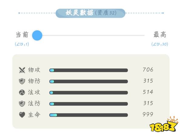 一起来捉妖火猊王图鉴 火猊王资质属性技能一览