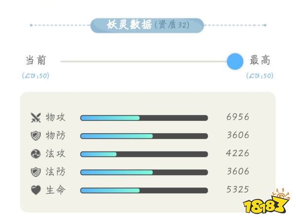 一起来捉妖御风凰图鉴 御风凰资质属性技能一览