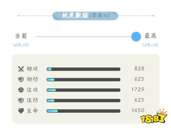 一起来捉妖香玉图鉴 香玉资质属性技能一览