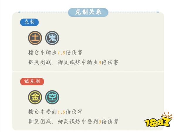 一起来捉妖香玉图鉴 香玉资质属性技能一览