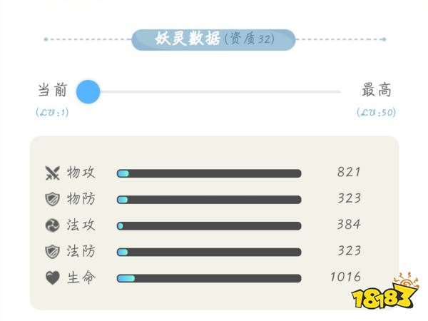 一起来捉妖六耳猕猴图鉴 六耳猕猴资质属性技