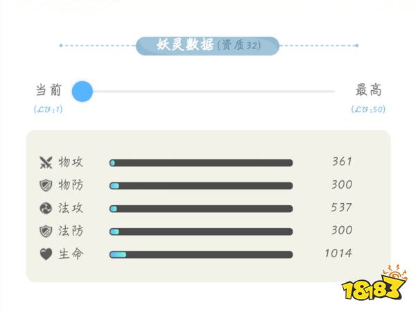 一起来捉妖奔波儿灞图鉴 奔波儿灞资质属性技能一览