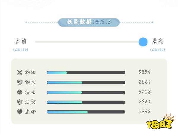 一起来捉妖奔波儿灞图鉴 奔波儿灞资质属性技能一览