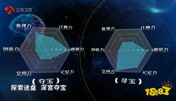 学霸也爱玩的游戏,《我的世界》成为教育界新宠