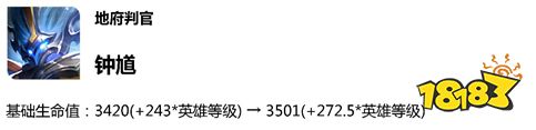 王者荣耀体验服4.23更新 后羿和上官婉儿被削弱