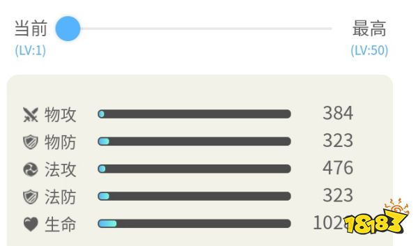 一起来捉妖田螺姑娘图鉴 田螺姑娘资质属性技能一览