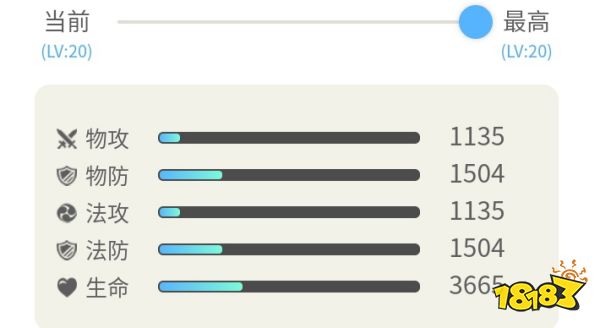 一起来捉妖哼哼象图鉴 哼哼象资质属性技能一览