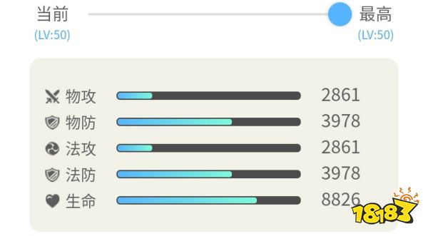 一起来捉妖锤锤象图鉴 锤锤象资质属性技能一览