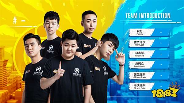 2019CFML战火燃起 情久无愧王者之师