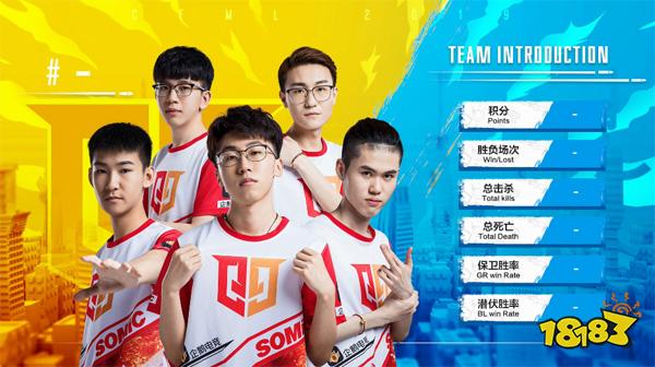 2019CFML战火燃起 情久无愧王者之师