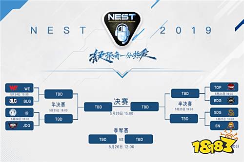 八强集结!NEST2019《英雄联盟》夏季总决赛购票通道开启