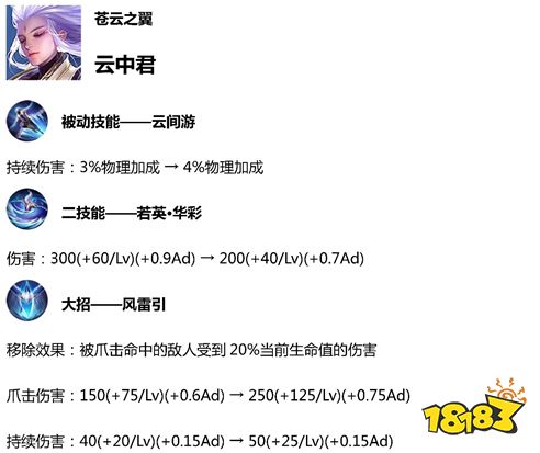 王者荣耀体验服5.7更新 4位英雄调整，云中君上线