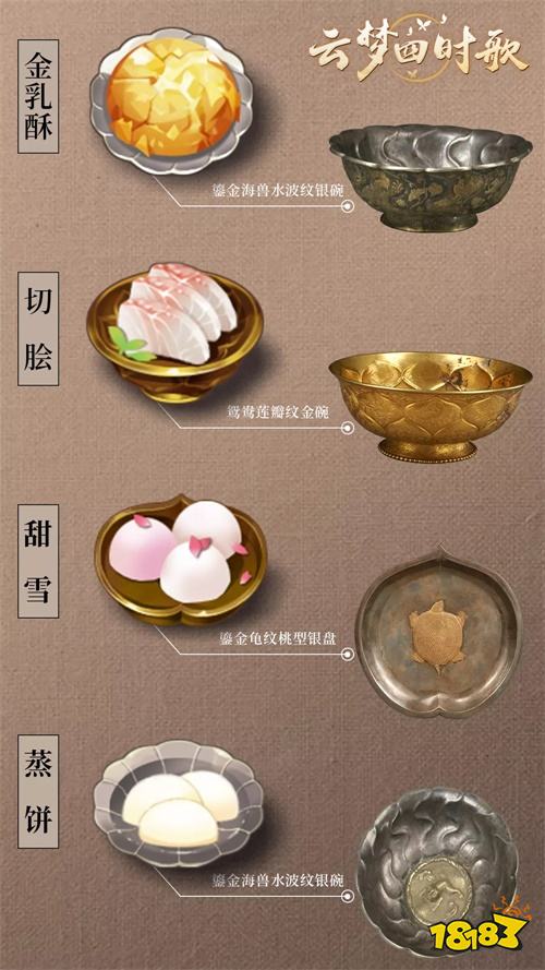 云梦四时歌与陕西历史博物馆跨界合作演绎新唐风绮丽绘卷