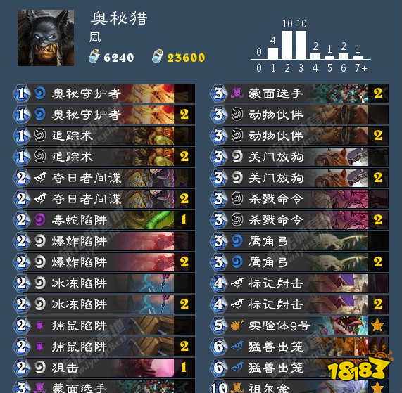 出奇制胜,新版本奥秘猎思路探索