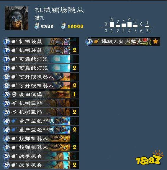 平民机械猎,没有尘也能上传说