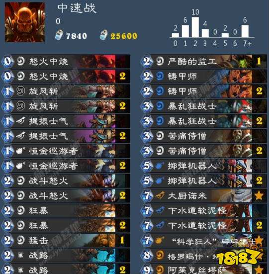 防战的改版,如何让游戏更有趣