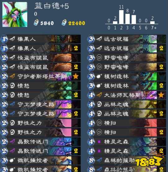 超生德卡组改良推荐 当前版本小萌新上分首选