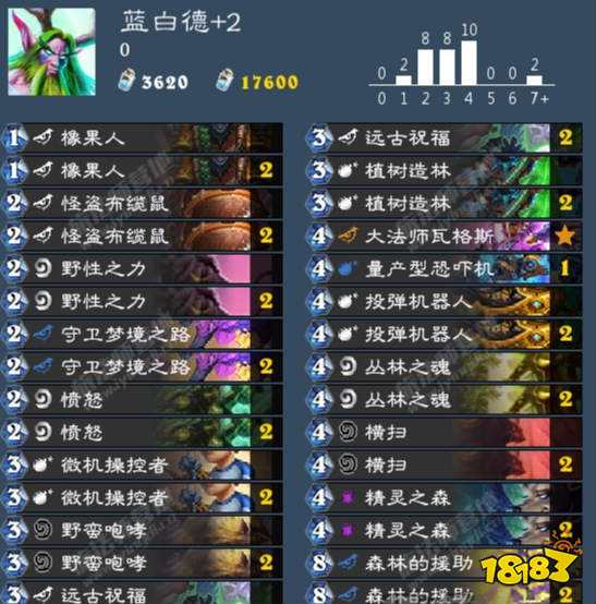 超生德卡组改良推荐 当前版本小萌新上分首选