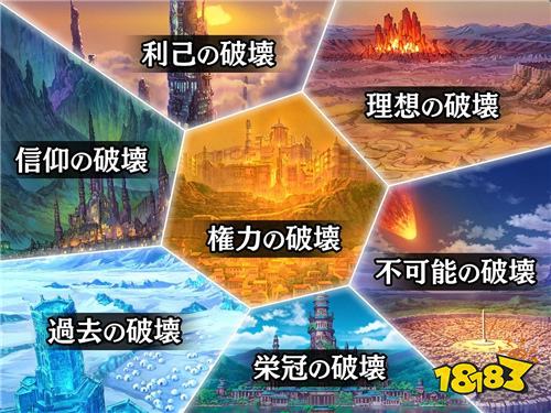 新作《ARCA LAST 终结世界与歌姬的果实》5月21日将公开游戏战斗玩法