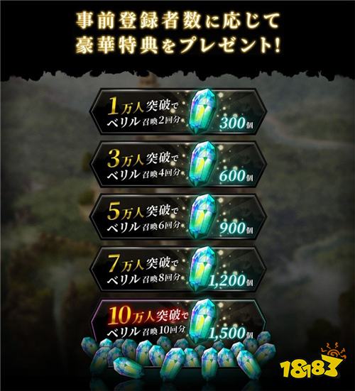 新作《ARCA LAST 终结世界与歌姬的果实》5月21日将公开游戏战斗玩法