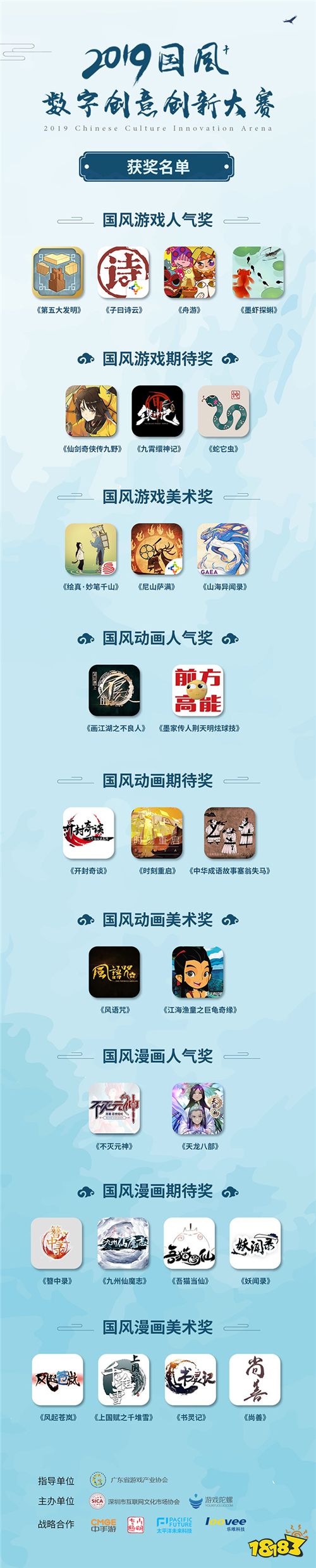 2019国风+数字创意创新论坛与大赛成功举办,获奖名单公布!