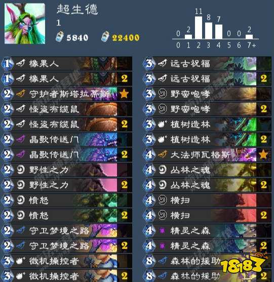 超生德攻略进阶,上传说就靠他了