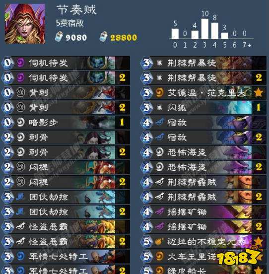 版本之子节奏贼,变种全罗列