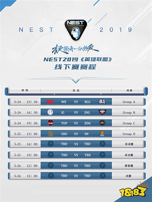 NEST2019《英雄联盟》夏季总决赛蓄势待发,豪强战队闪耀贵阳