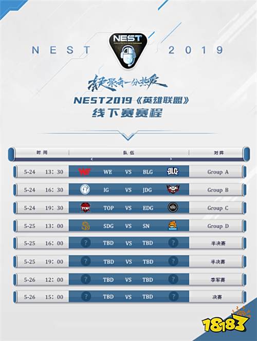 NEST2019《英雄联盟》夏季总决赛蓄势待发，豪强战队闪耀贵阳