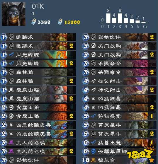 中速猎解锁新姿势:我也学会OTK啦