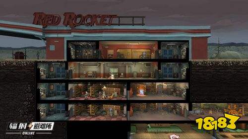 辐射避难所Online