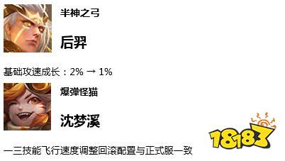 5.30体验服更新:东方曜登陆王者峡谷
