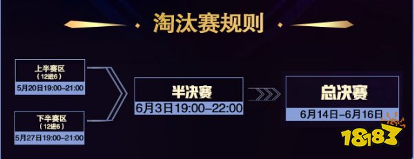 虎牙HMA12强集结完毕 半决赛之争谁能前往苏州?