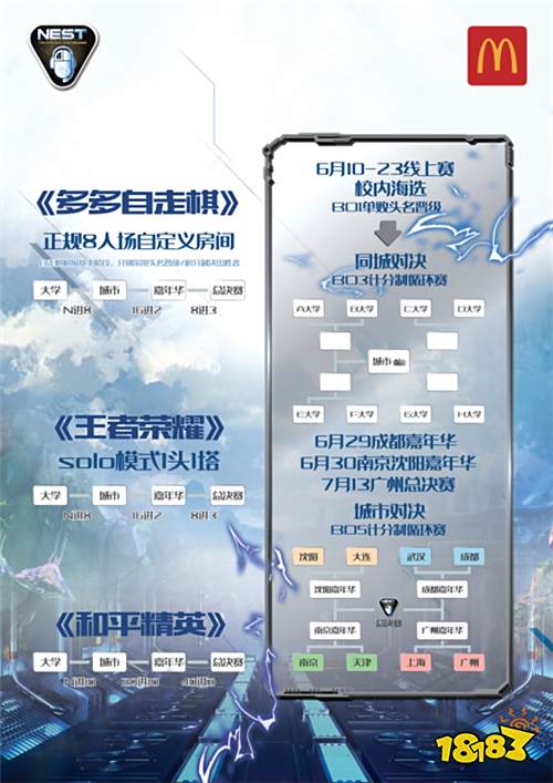 麦当劳牵手2019NEST——开启电竞圆梦之旅