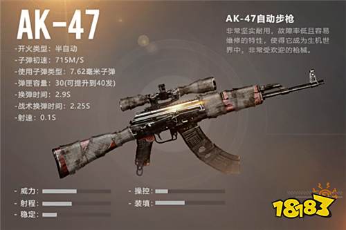 《代号:生机》硬汉叶夫根尼,携AK-47强势来袭!