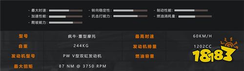 《代号:生机》硬汉叶夫根尼,携AK-47强势来袭!