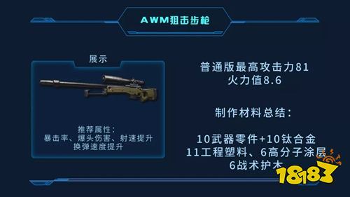 明日之后60级武器装备属性解析