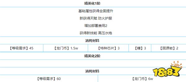 明日方舟阿消怎么样 明日方舟阿消图鉴攻略