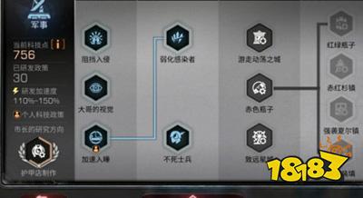 明日之后军事科技怎么研发 营地科技研发攻略