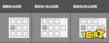 明日方舟深海色怎么样 明日方舟深海色图鉴攻略